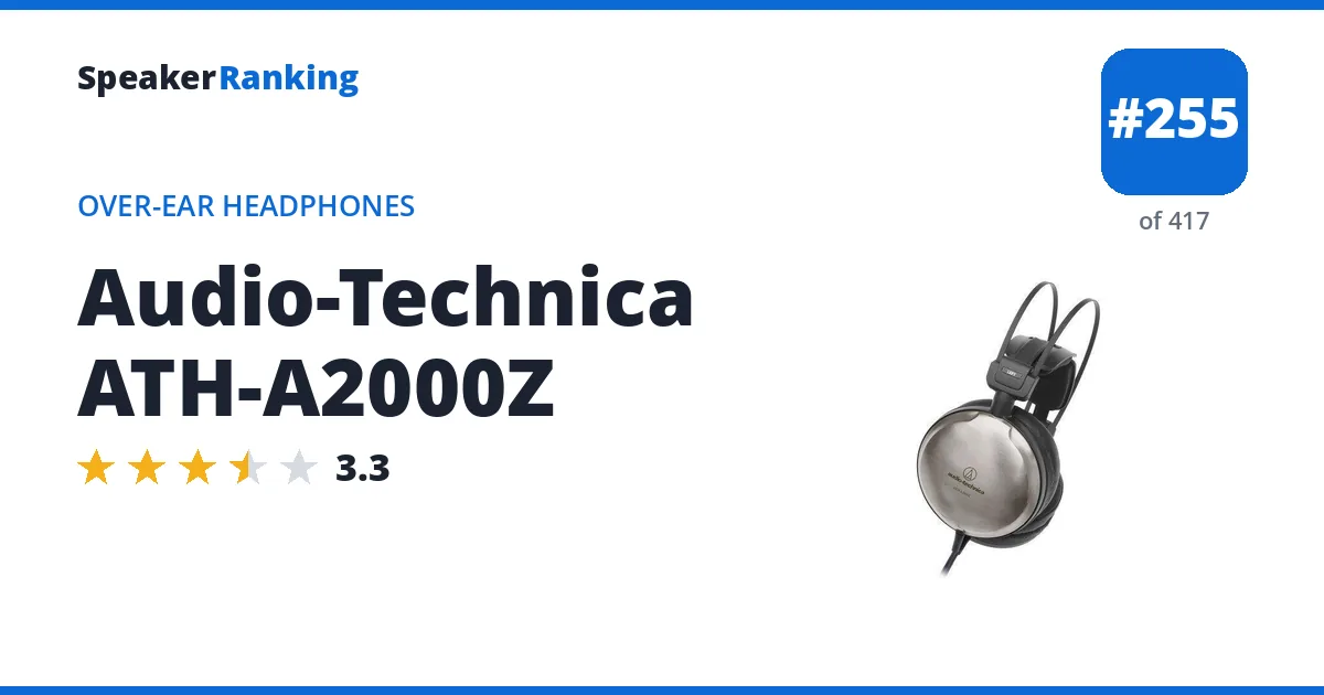 Audio-Technica ATH-A2000Z - ranked #255 of 417 Over-Ear Headphones · Editor's rating 3.3/5