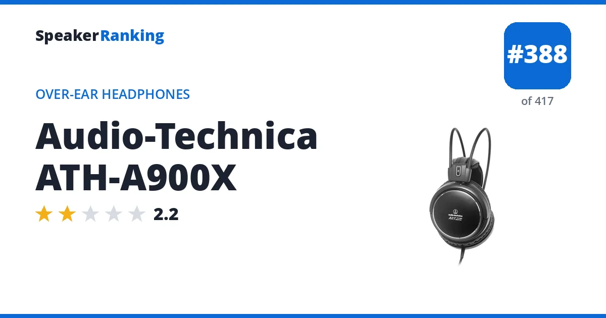 Audio-Technica ATH-A900X - ranked #388 of 417 Over-Ear Headphones · Editor's rating 2.2/5