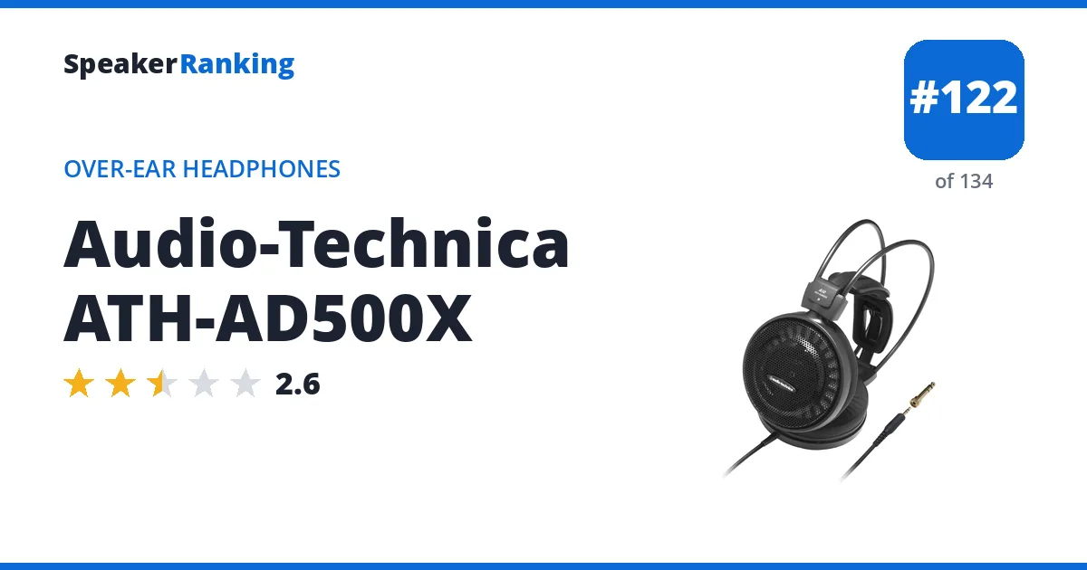 Audio-Technica ATH-AD500X ranking card