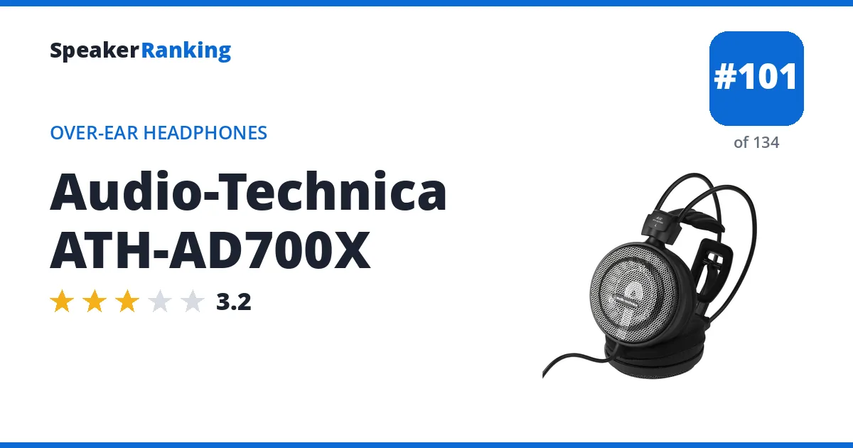 Audio-Technica ATH-AD700X ranking card
