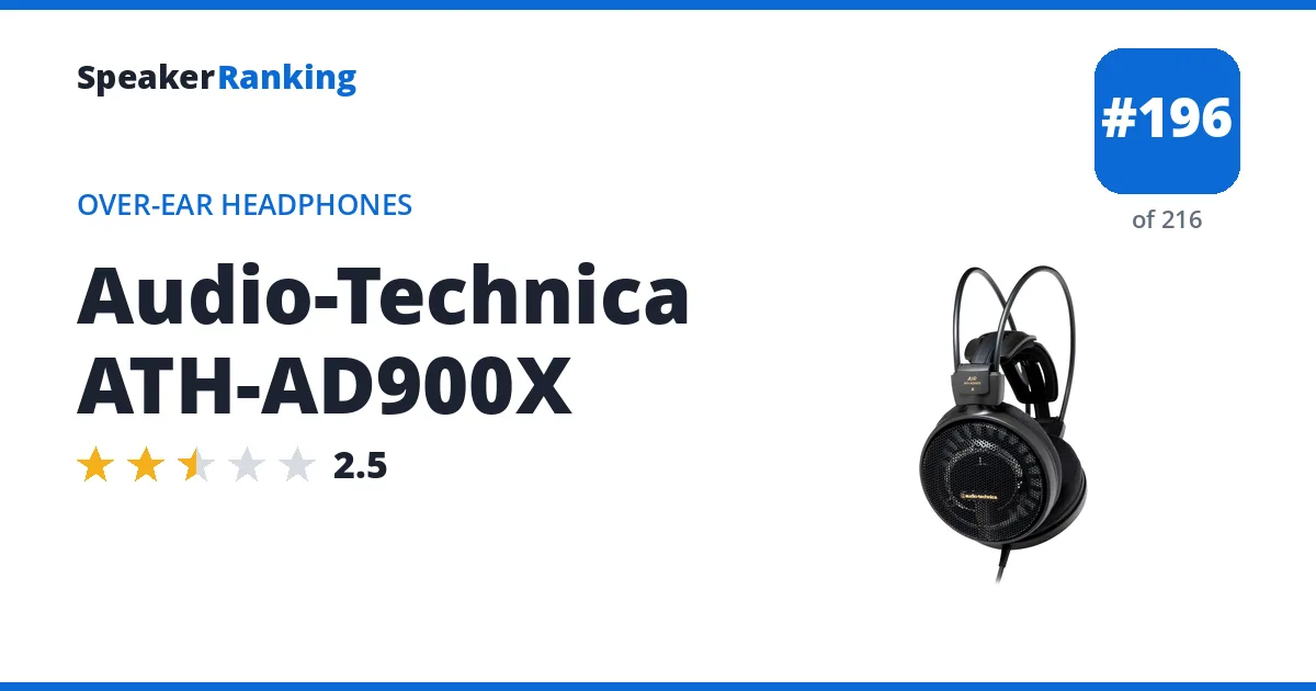 Audio-Technica ATH-AD900X ranking card