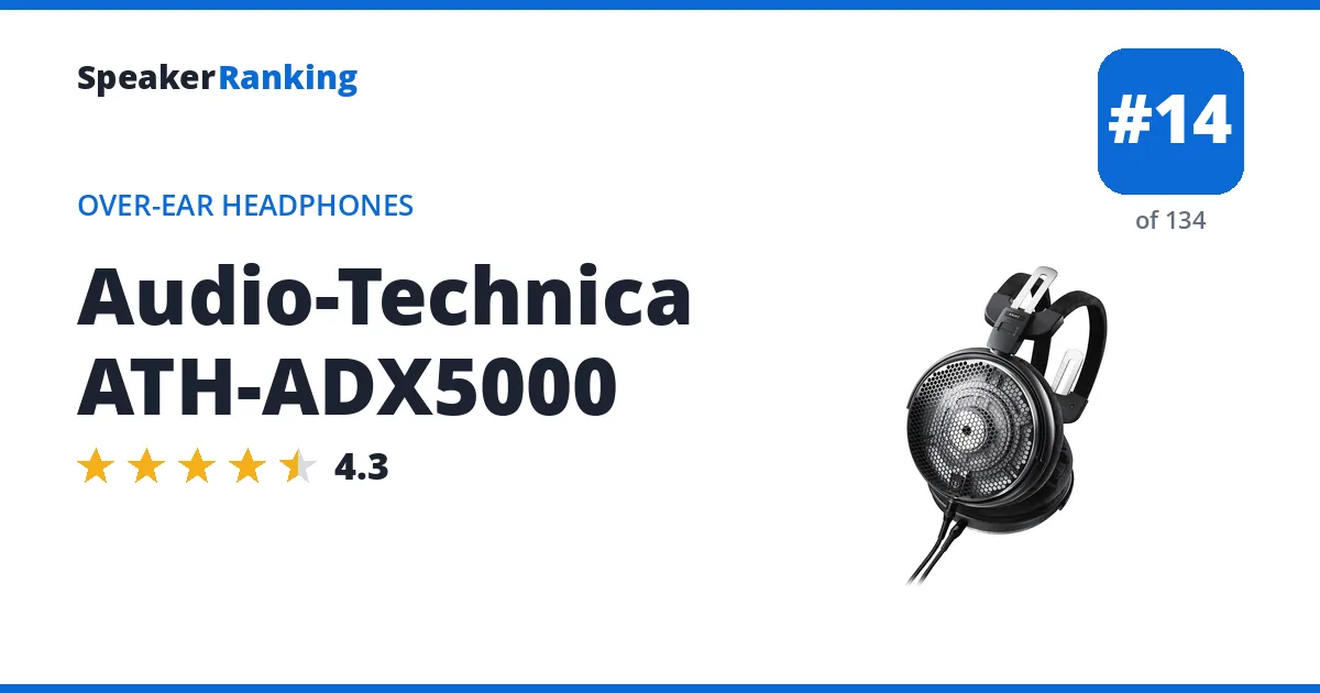 Audio-Technica ATH-ADX5000 ranking card