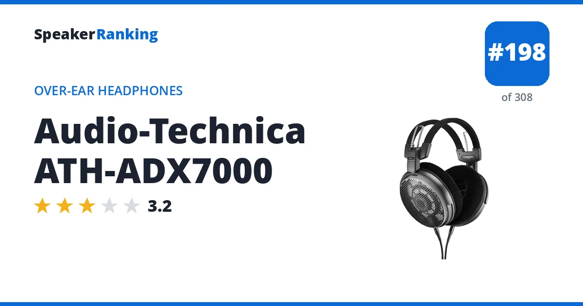 Audio-Technica ATH-ADX7000 - ranked #198 of 308 Over-Ear Headphones · Editor's rating 3.2/5