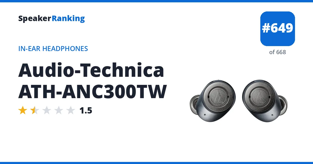 Audio-Technica ATH-ANC300TW - ranked #649 of 668 In-Ear Headphones · Editor's rating 1.5/5