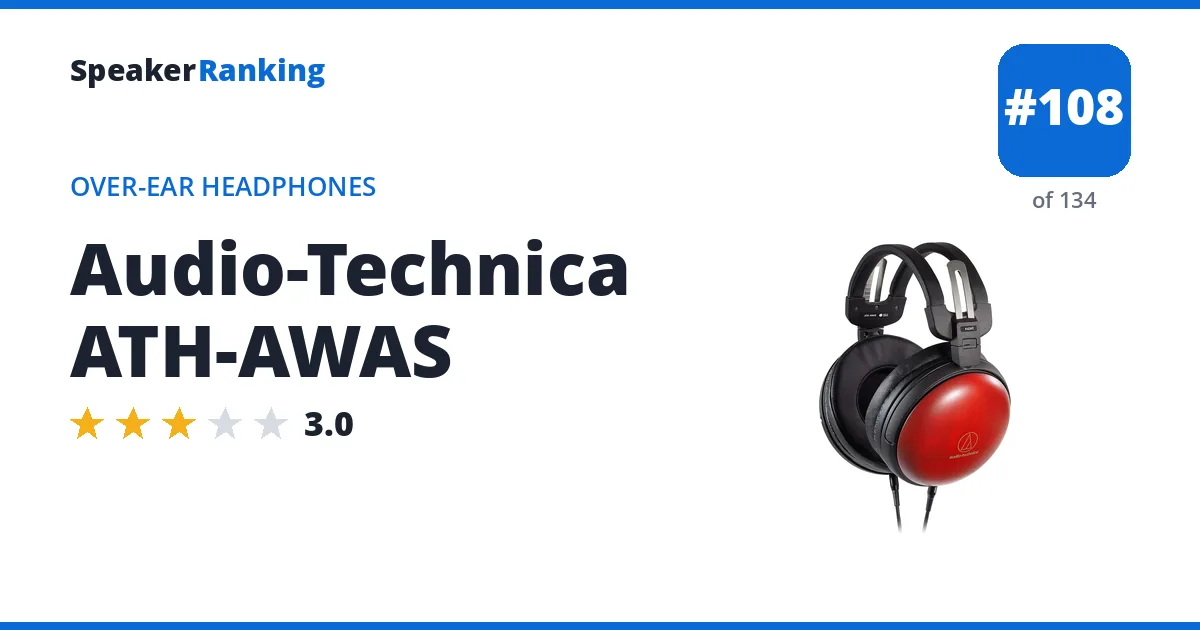 Audio-Technica ATH-AWAS ranking card