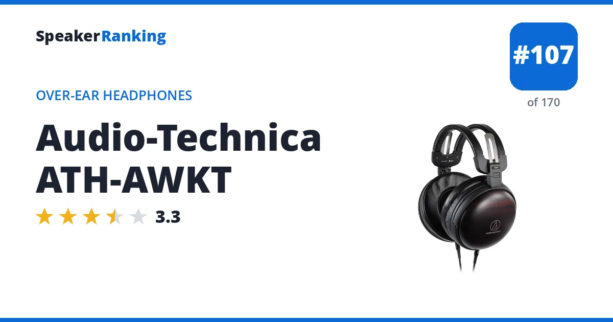 Audio-Technica ATH-AWKT - ranked #106 of 165 Over-Ear Headphones · Editor's rating 3.3/5