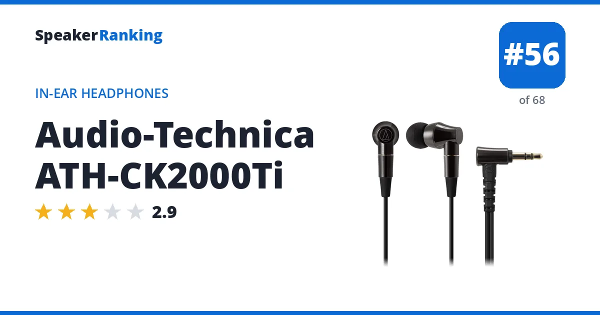 Audio-Technica ATH-CK2000Ti ranking card
