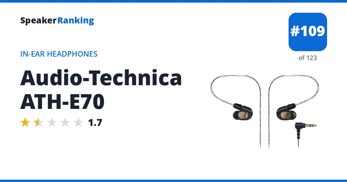 Audio-Technica ATH-E70 - ranked #102 of 115 In-Ear Headphones · Editor's rating 1.7/5