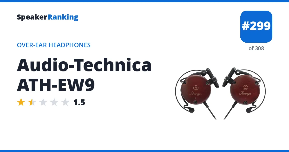 Audio-Technica ATH-EW9 - ranked #299 of 308 Over-Ear Headphones · Editor's rating 1.5/5