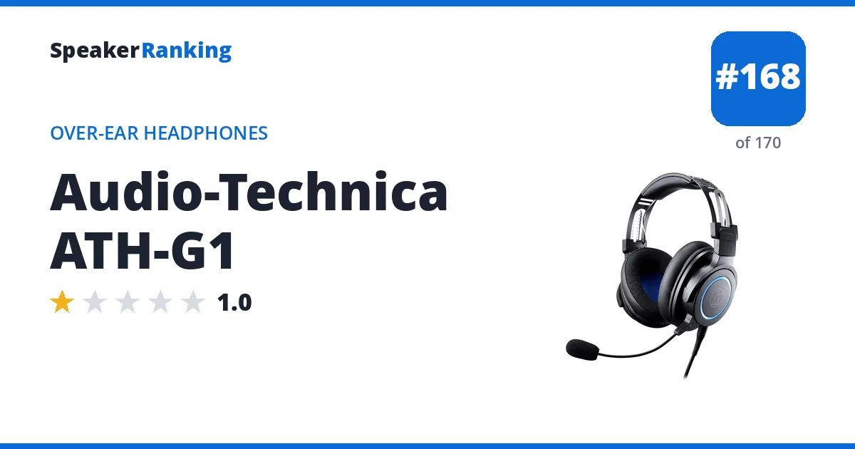 Audio-Technica ATH-G1 - ranked #163 of 165 Over-Ear Headphones · Editor's rating 1/5