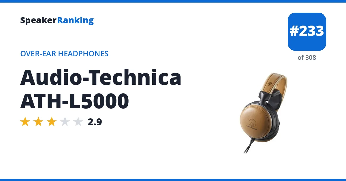 Audio-Technica ATH-L5000 - ranked #233 of 308 Over-Ear Headphones · Editor's rating 2.9/5