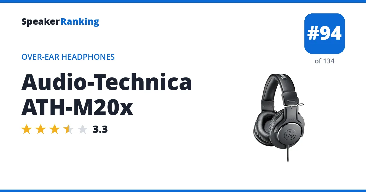Audio-Technica ATH-M20x ranking card