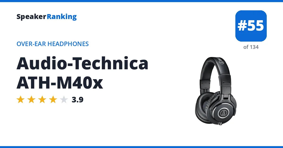 Audio-Technica ATH-M40x ranking card