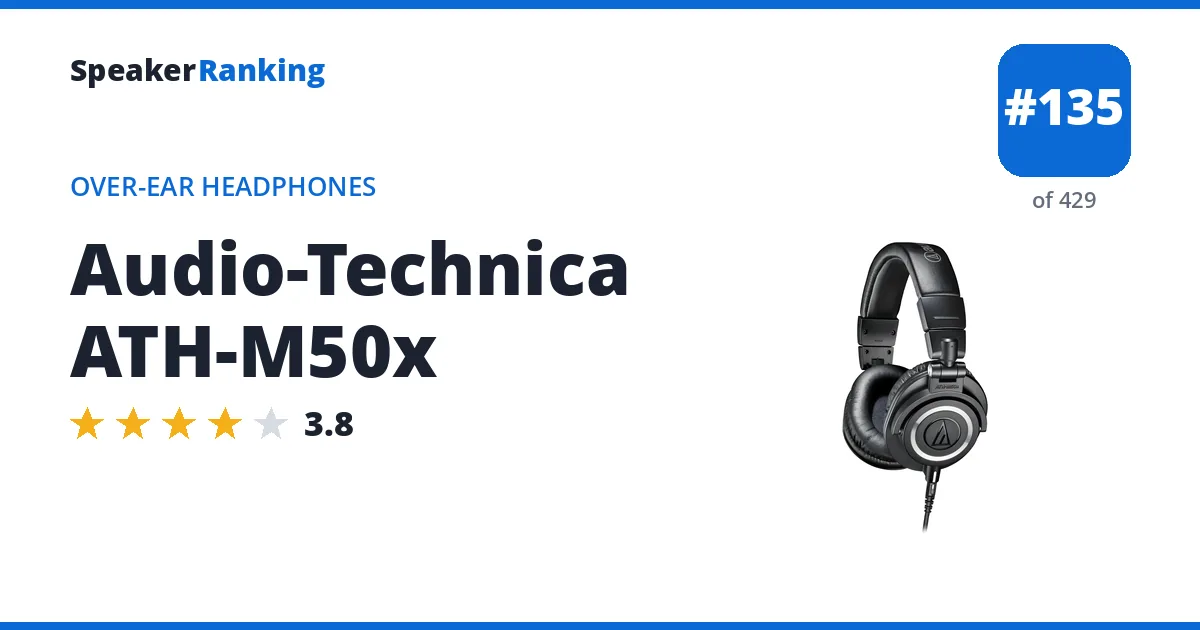 Audio-Technica ATH-M50x ranking card