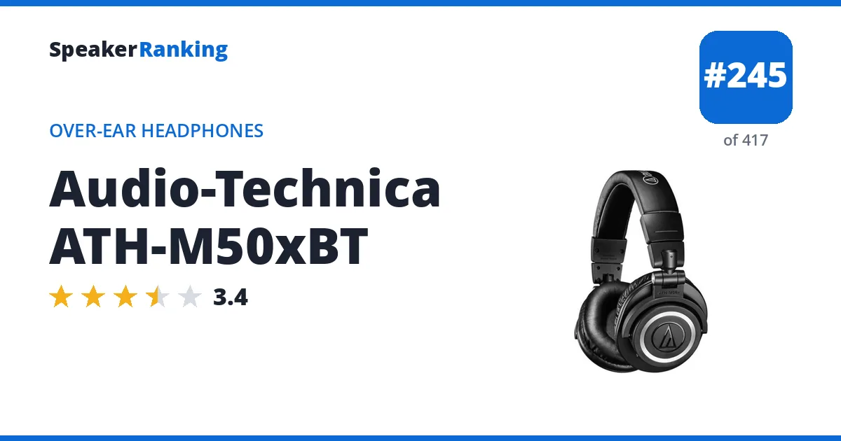 Audio-Technica ATH-M50xBT - ranked #245 of 417 Over-Ear Headphones · Editor's rating 3.4/5
