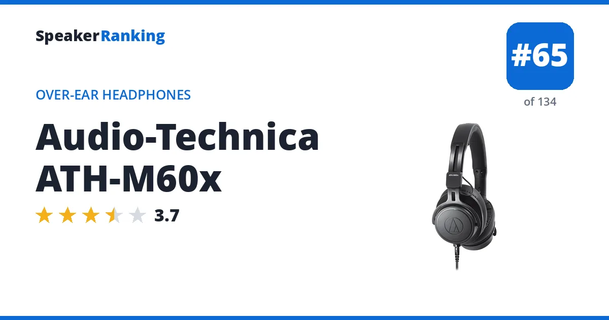 Audio-Technica ATH-M60x ranking card