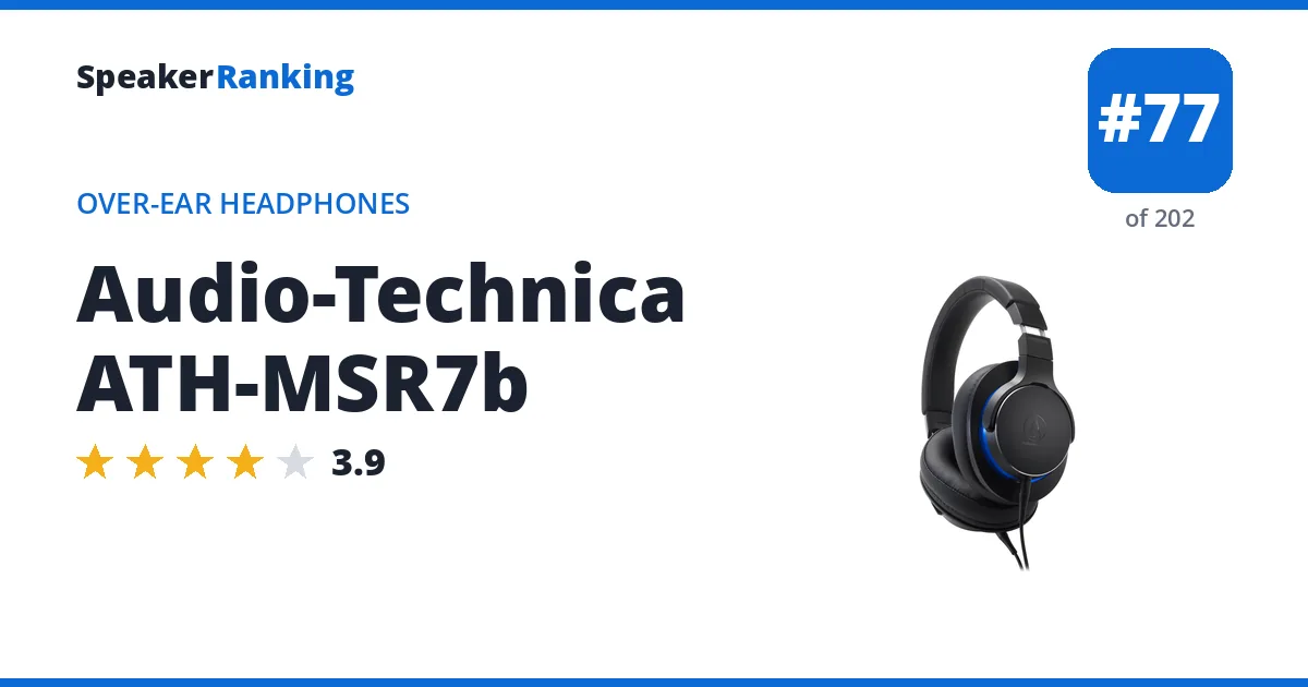 Audio-Technica ATH-MSR7b - ranked #77 of 201 Over-Ear Headphones · Editor's rating 3.9/5
