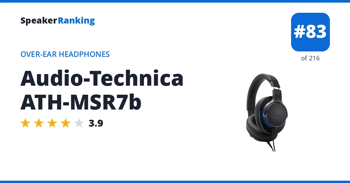 Audio-Technica ATH-MSR7b ranking card