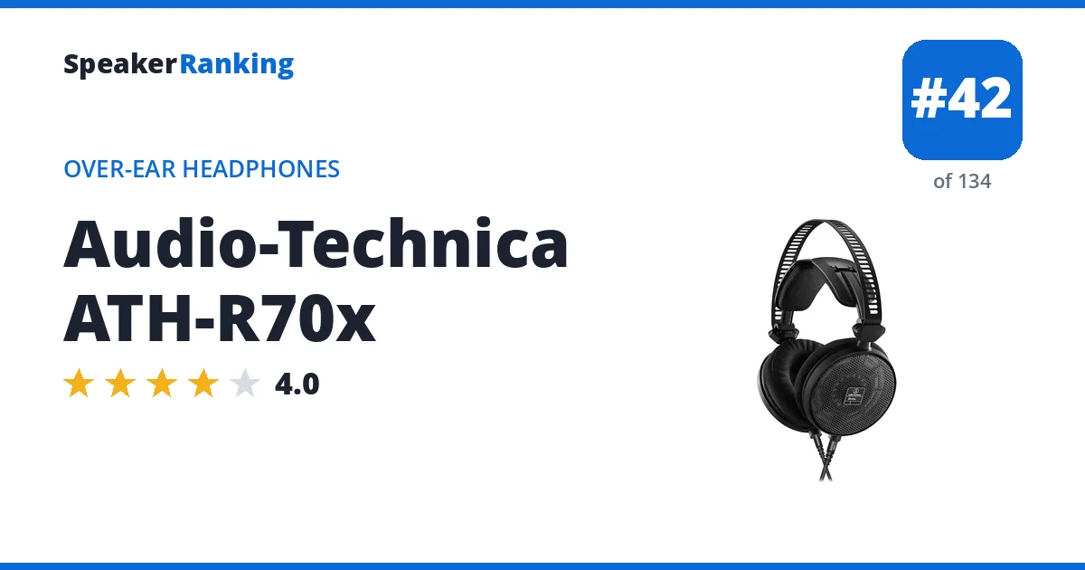 Audio-Technica ATH-R70x ranking card