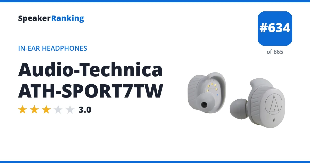 Audio-Technica ATH-SPORT7TW - ranked #634 of 865 In-Ear Headphones · Editor's rating 3/5