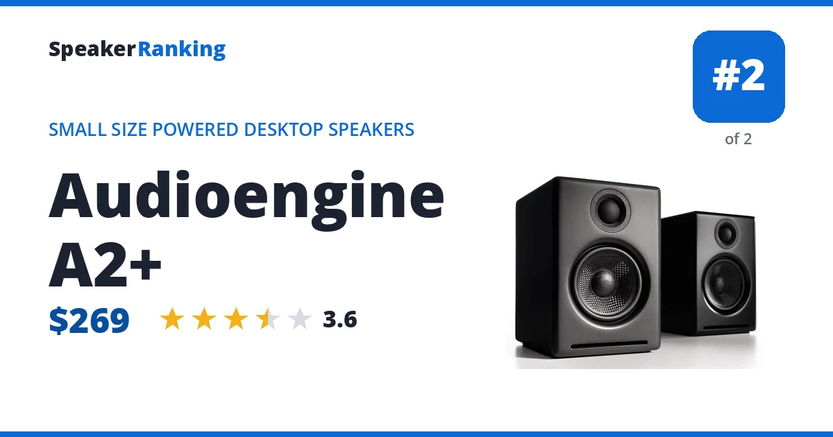 Audioengine A2+ - ranked #2 of 2 Small Size Powered Desktop Speakers · Editor's rating 3.6/5