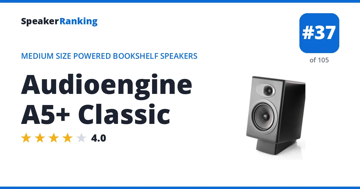 Audioengine A5+ Classic ranking card