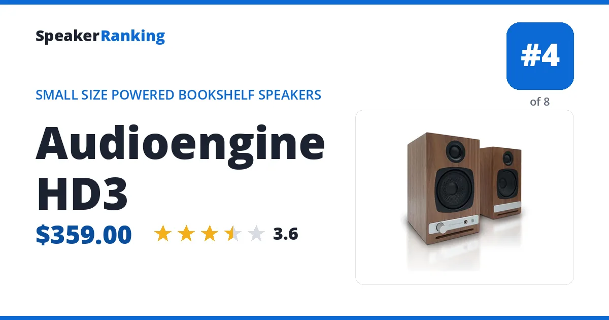 Audioengine HD3 ranking card