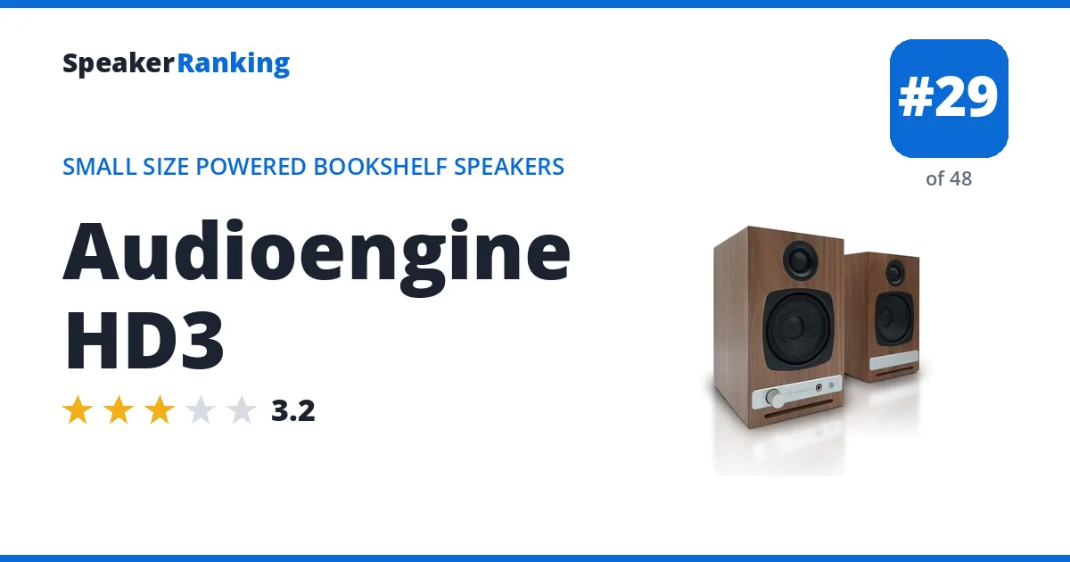 Audioengine HD3 ranking card