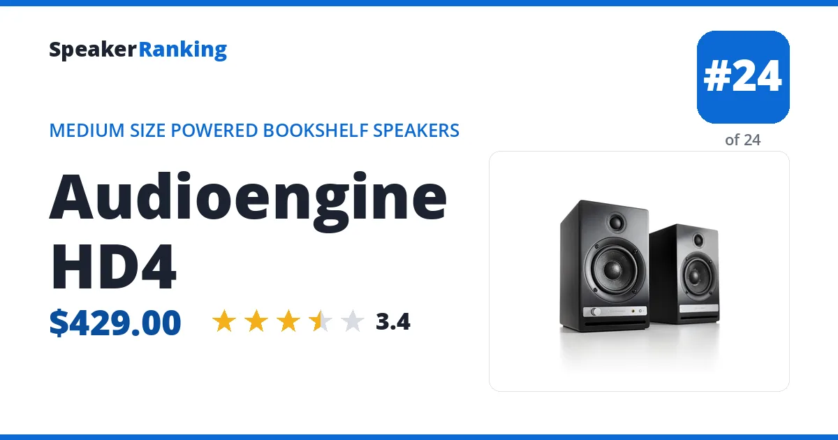 Audioengine HD4 ranking card