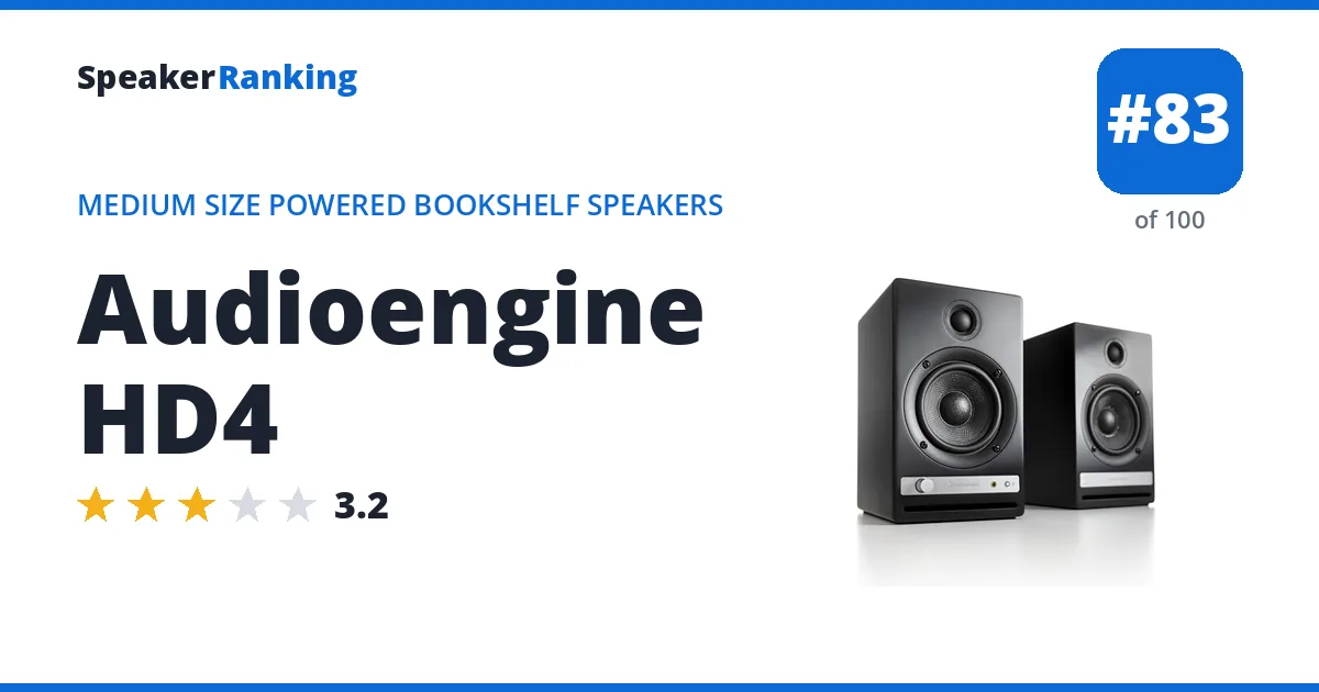 Audioengine HD4 ranking card