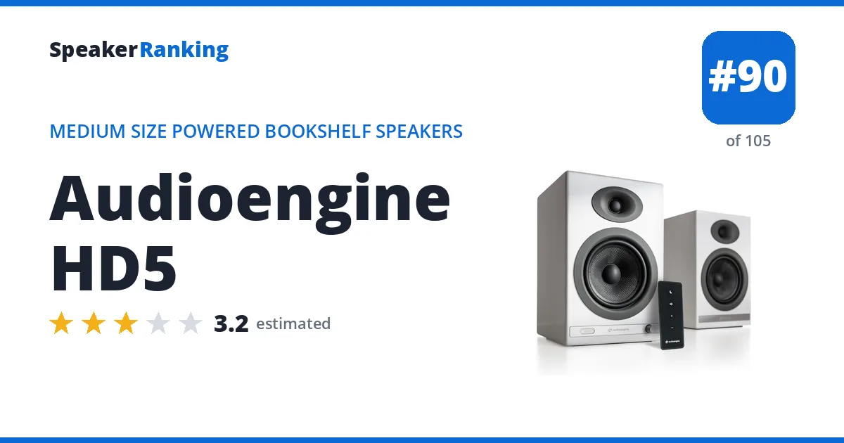 Audioengine HD5 - ranked #90 of 105 Medium Size Powered Bookshelf Speakers · Editor's rating 3.2/5