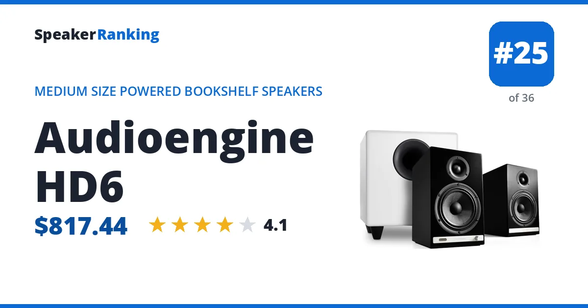 Audioengine HD6 ranking card