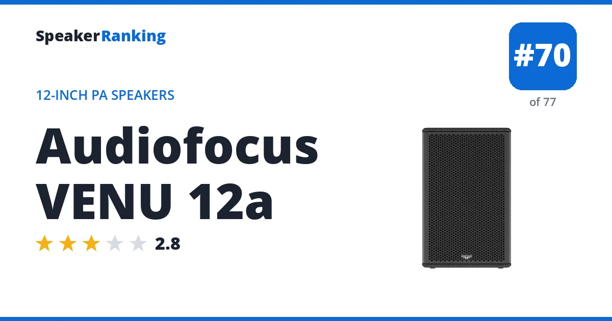 Audiofocus VENU 12a ranking card