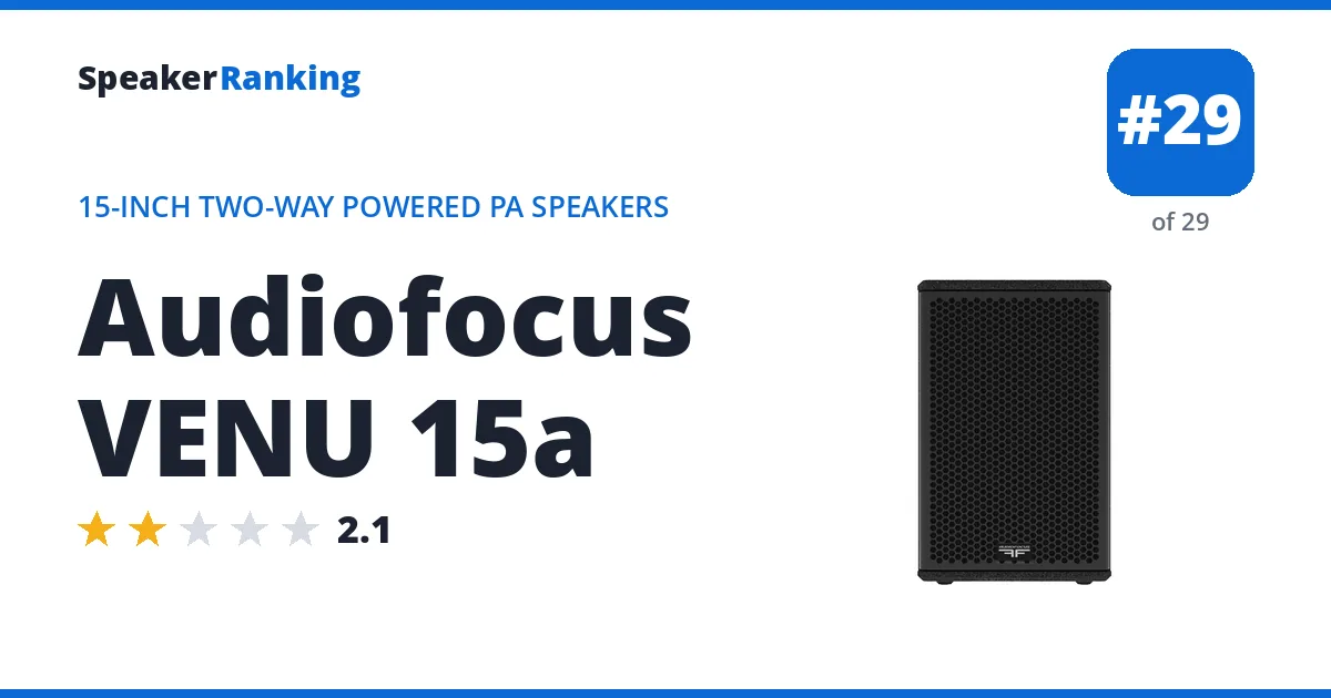 Audiofocus VENU 15a ranking card