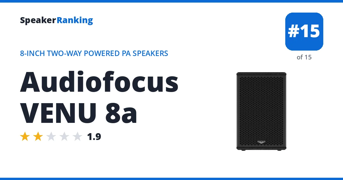 Audiofocus VENU 8a - ranked #15 of 15 8-Inch Two-Way Powered PA Speakers · Editor's rating 1.9/5