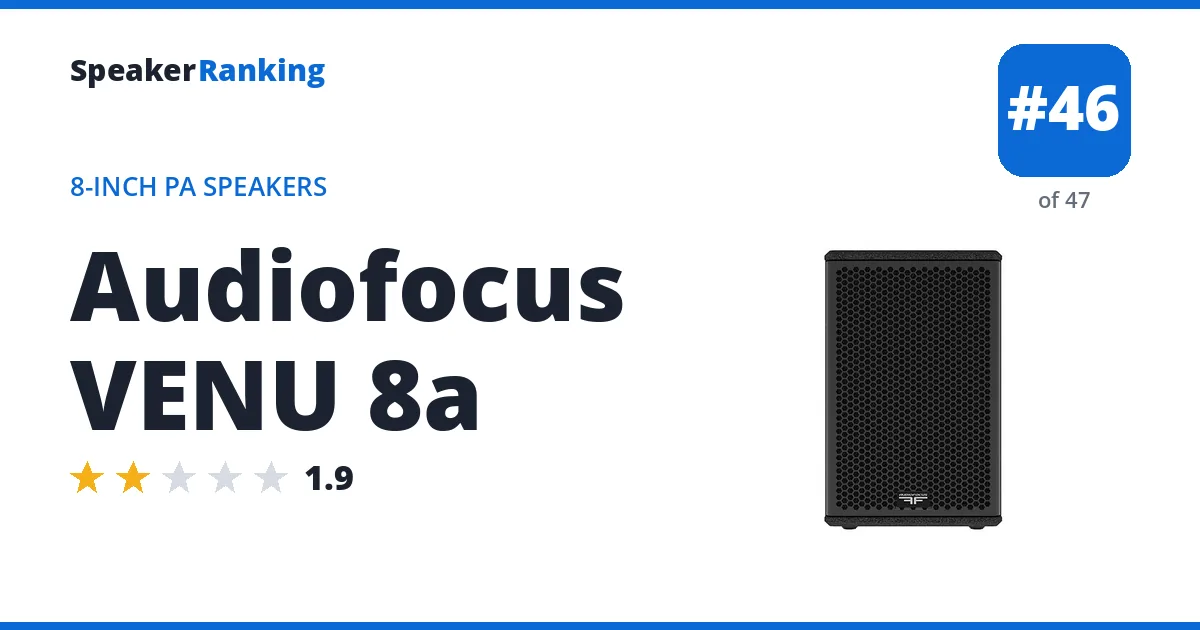 Audiofocus VENU 8a ranking card