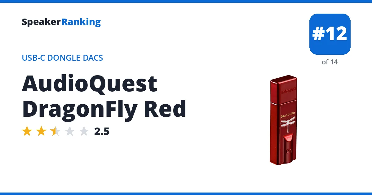 AudioQuest DragonFly Red ranking card