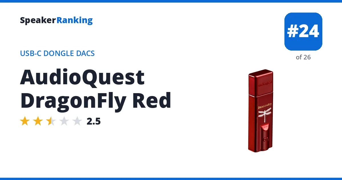 AudioQuest DragonFly Red ranking card