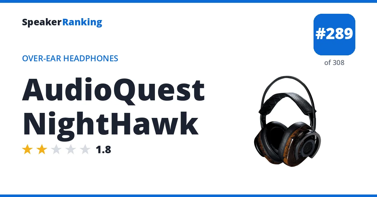 AudioQuest NightHawk - ranked #289 of 308 Over-Ear Headphones · Editor's rating 1.8/5