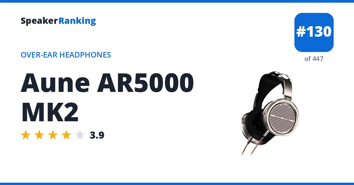 Aune AR5000 MK2 - ranked #130 of 447 Over-Ear Headphones · Editor's rating 3.9/5