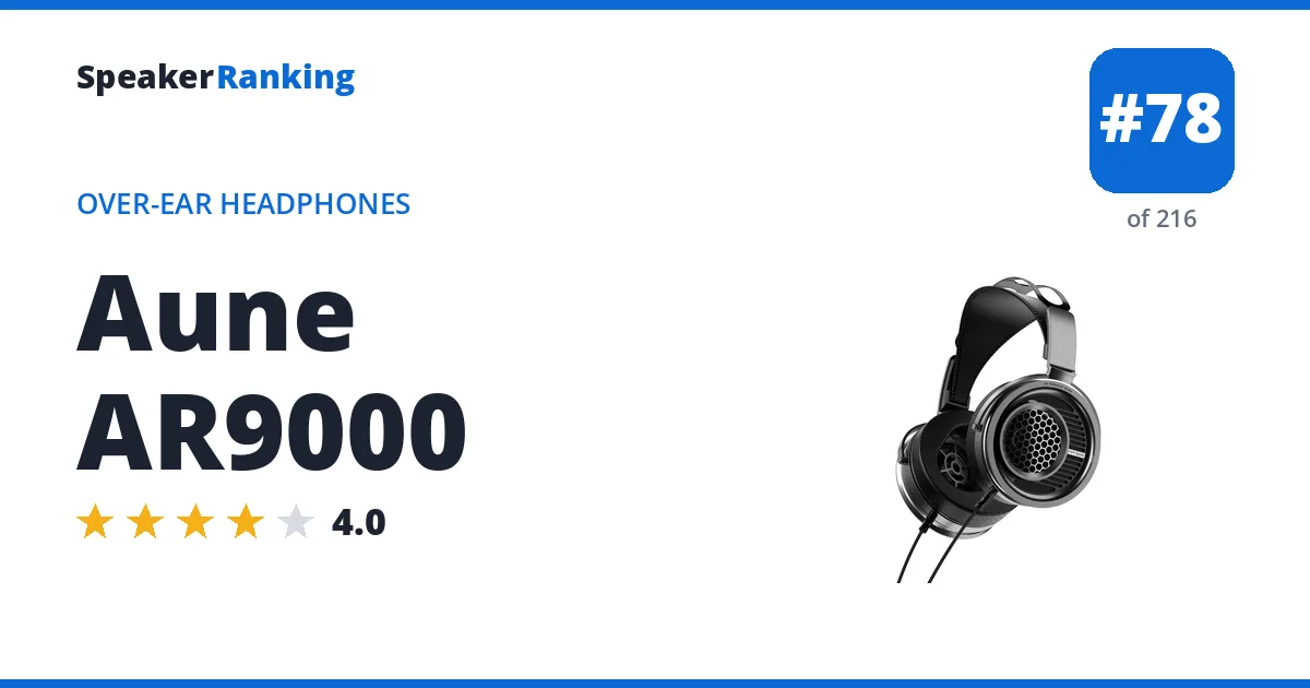 Aune AR9000 ranking card