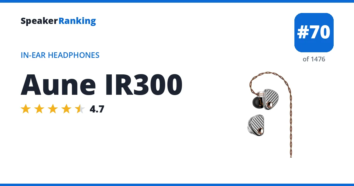 Aune IR300 - ranked #67 of 1448 In-Ear Headphones · Editor's rating 4.7/5