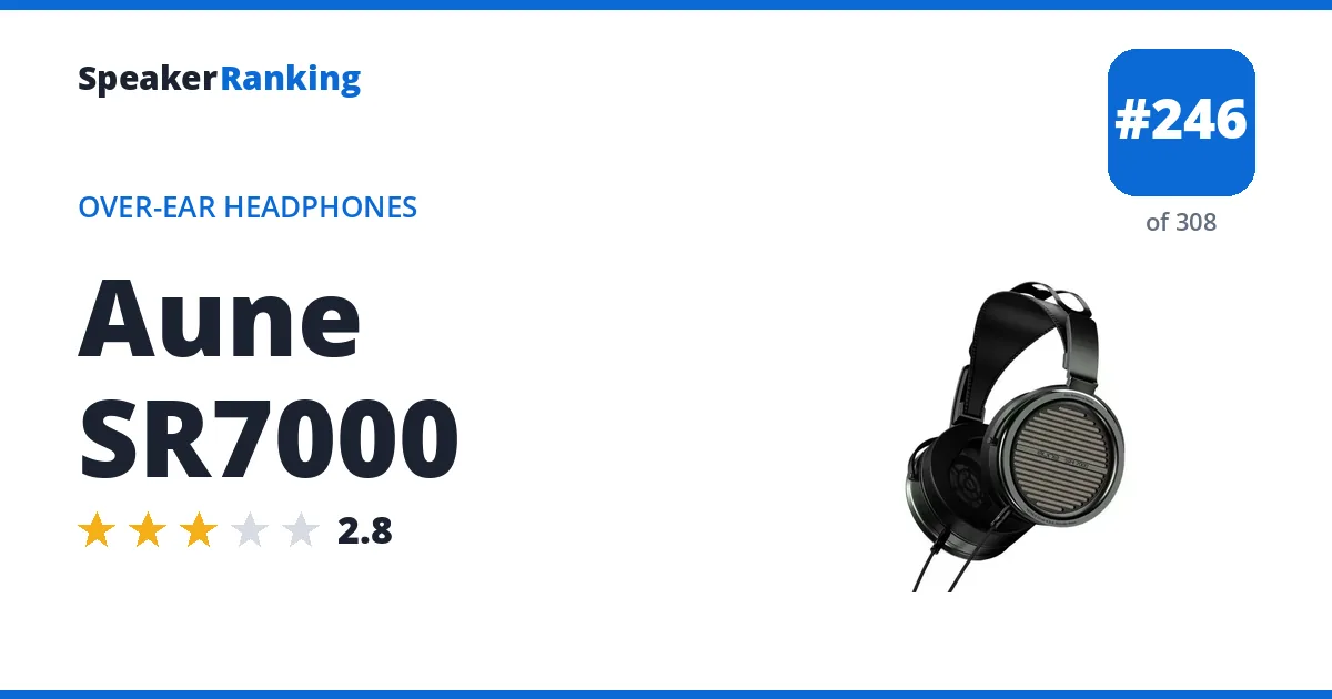 Aune SR7000 - ranked #246 of 308 Over-Ear Headphones · Editor's rating 2.8/5