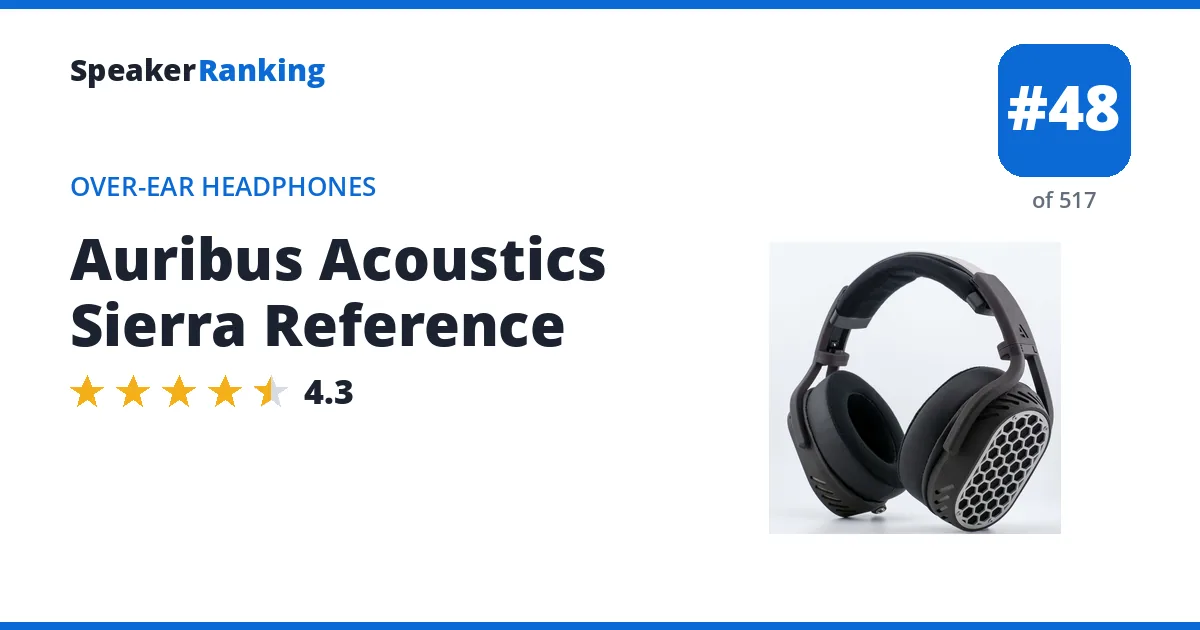 Auribus Acoustics Sierra Reference - ranked #45 of 512 Over-Ear Headphones · Editor's rating 4.3/5