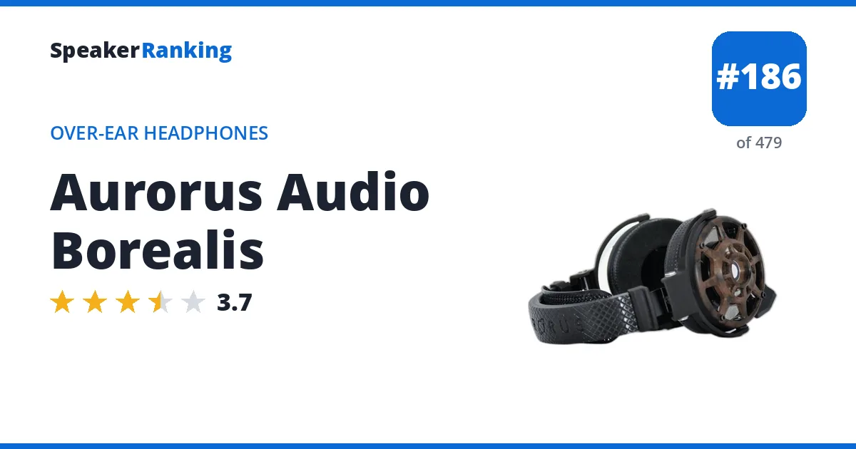 Aurorus Audio Borealis - ranked #186 of 479 Over-Ear Headphones · Editor's rating 3.7/5