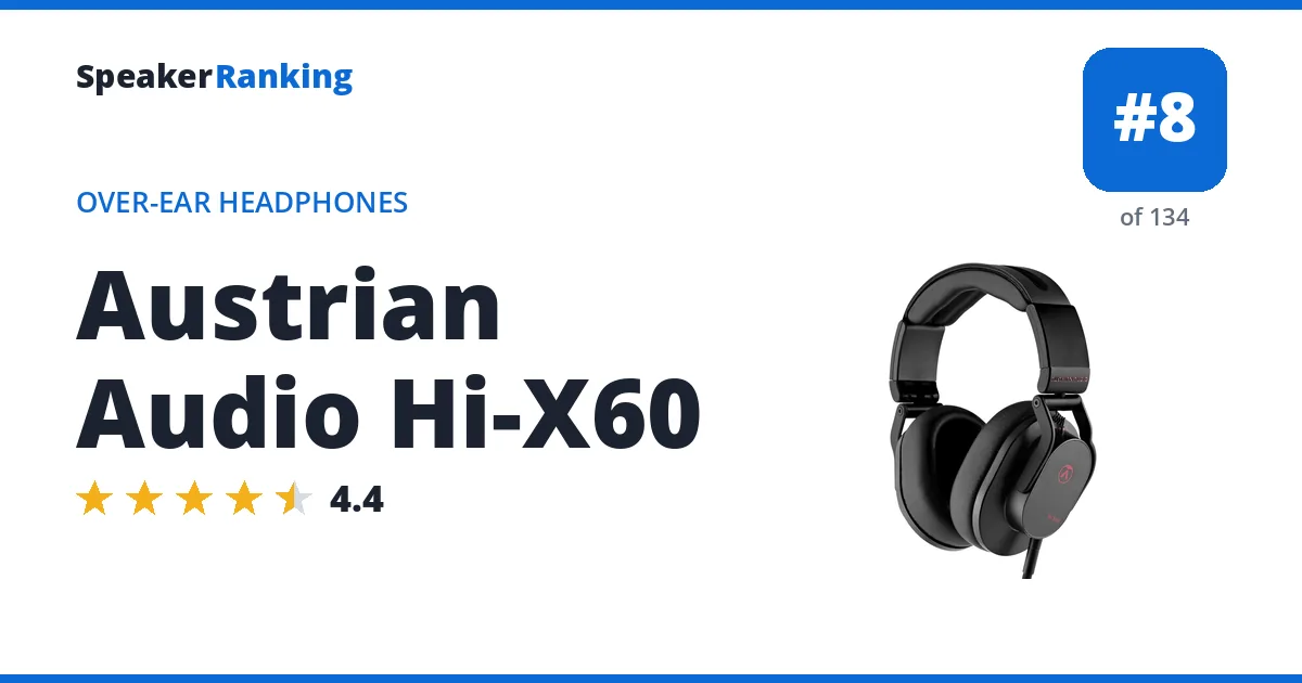 Austrian Audio Hi-X60 ranking card