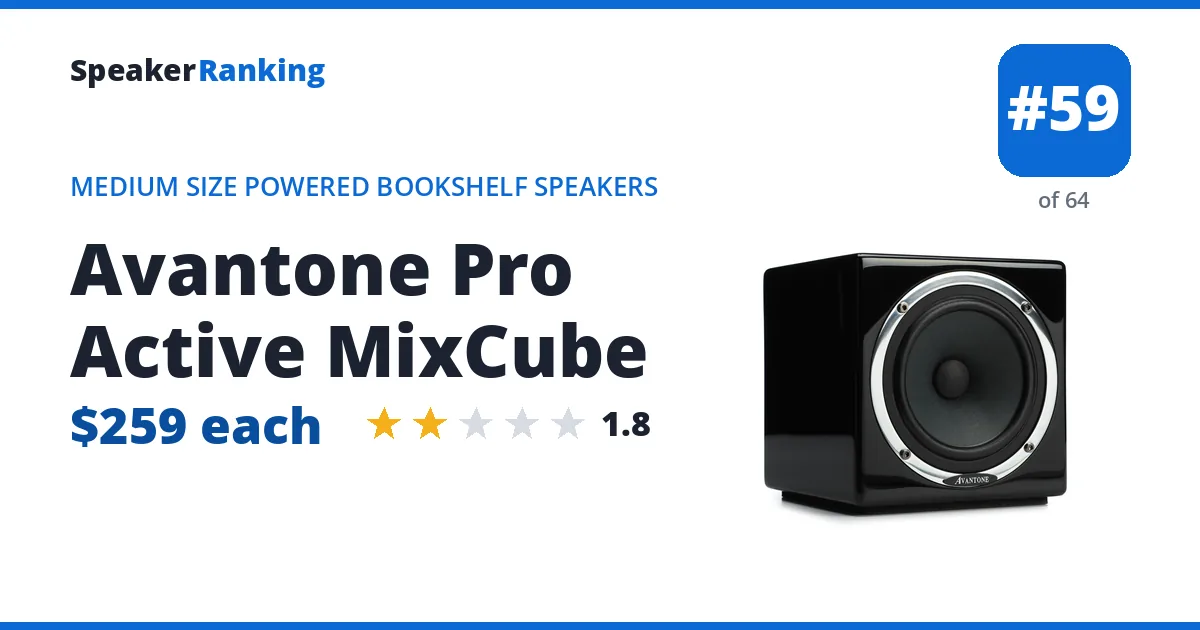 Avantone Pro Active MixCube - ranked #59 of 64 Medium Size Powered Bookshelf Speakers · Editor's rating 1.8/5