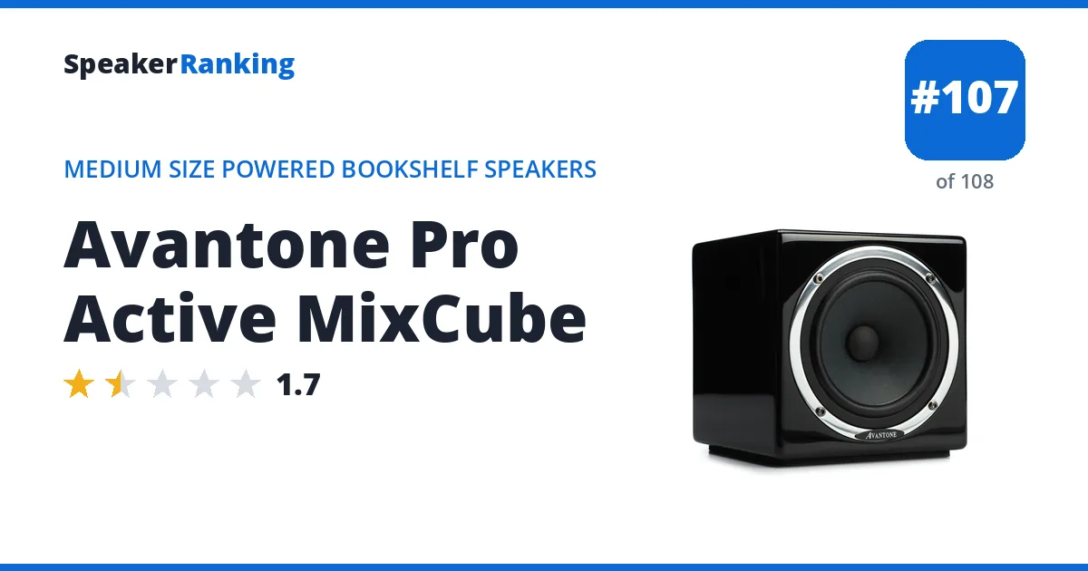 Avantone Pro Active MixCube ranking card