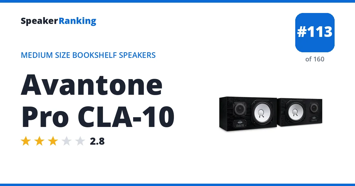 Avantone Pro CLA-10 - ranked #113 of 160 Medium Size Bookshelf Speakers · Editor's rating 2.8/5