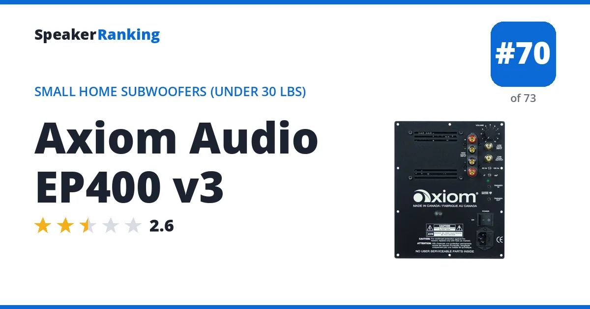 Axiom Audio EP400 v3 ranking card